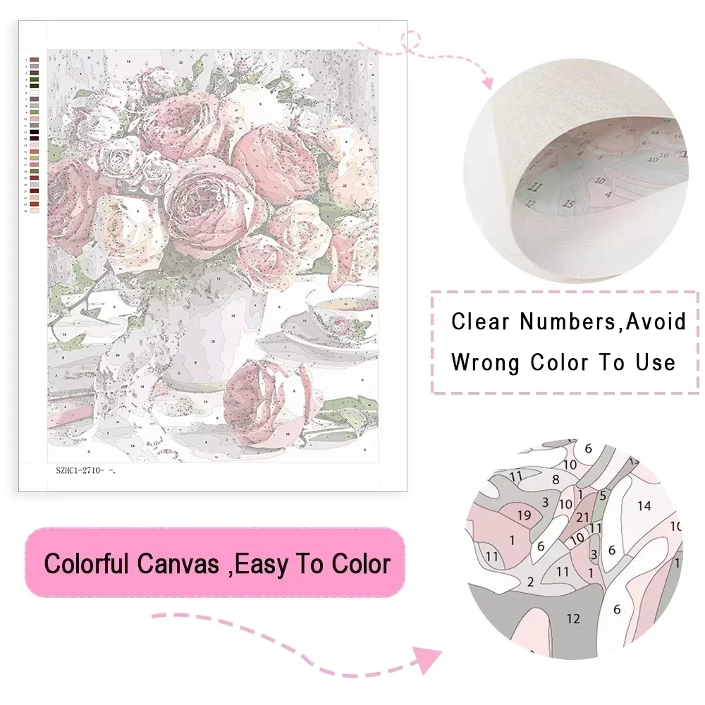 Paint By Numbers Kit for Adult - огляд і ціна Art Craft And Cloth
