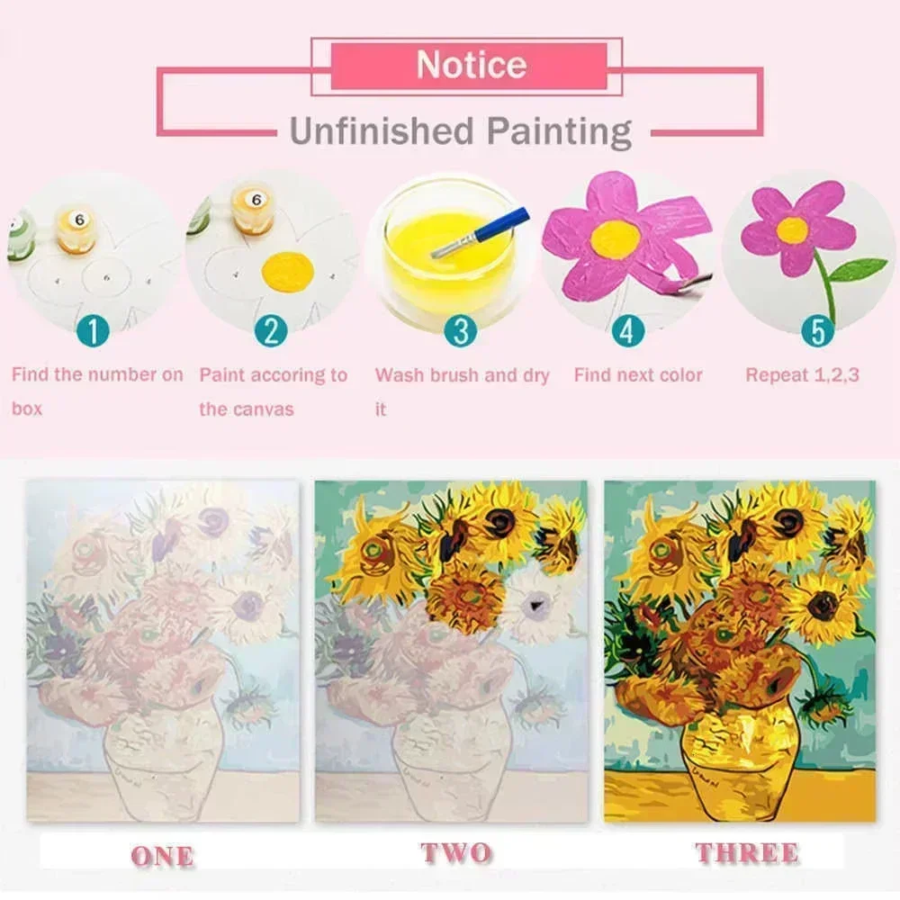 Paint By Numbers Kit for Adult - огляд і ціна Art Craft And Cloth