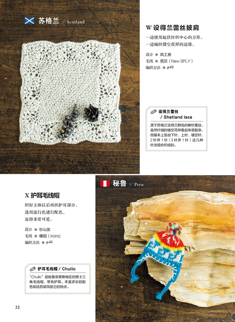 Miniature Knit Collection Worl - огляд і ціна Art Craft Books